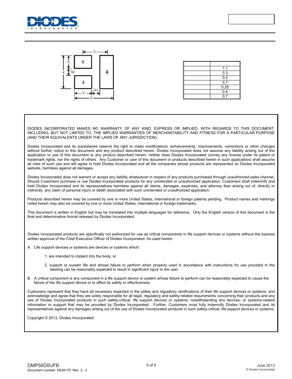 Dmp56d0ufb, Suggested pad layout | Diodes DMP56D0UFB User Manual | Page 5 / 5