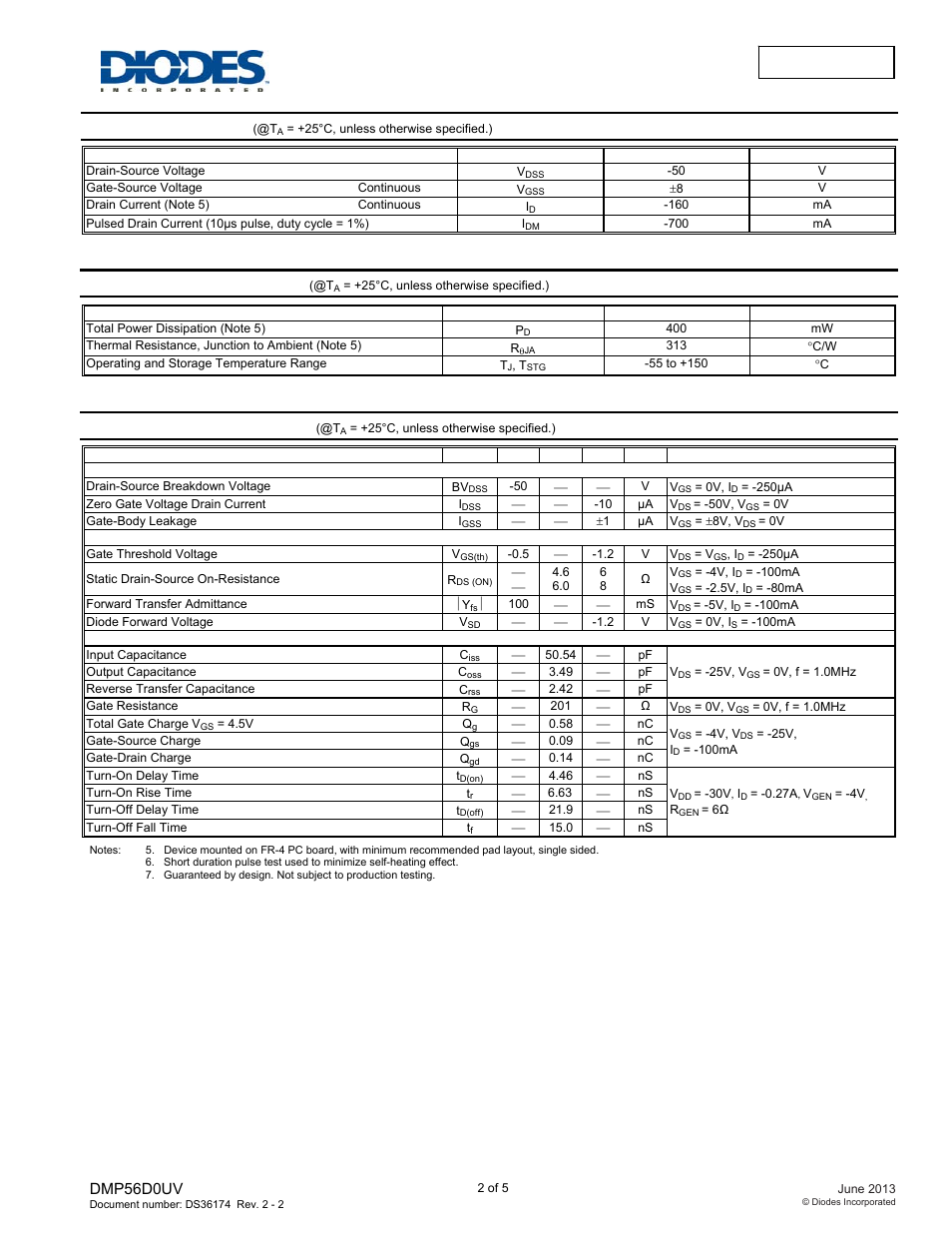 Maximum ratings, Thermal characteristics, Electrical characteristics | Dmp56d0uv | Diodes DMP56D0UV User Manual | Page 2 / 5