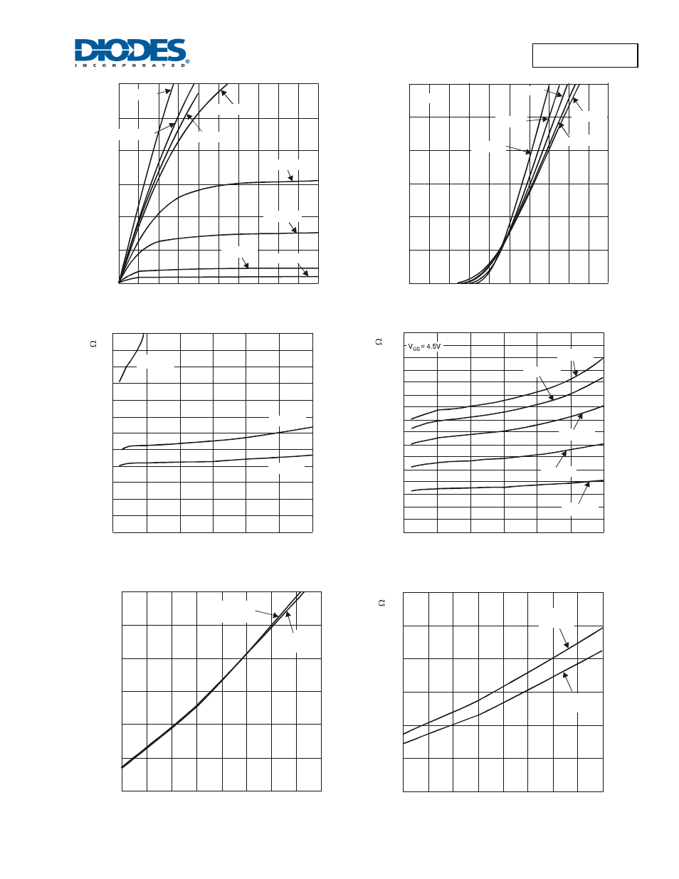 Dmp58d0lfb | Diodes DMP58D0LFB User Manual | Page 3 / 6