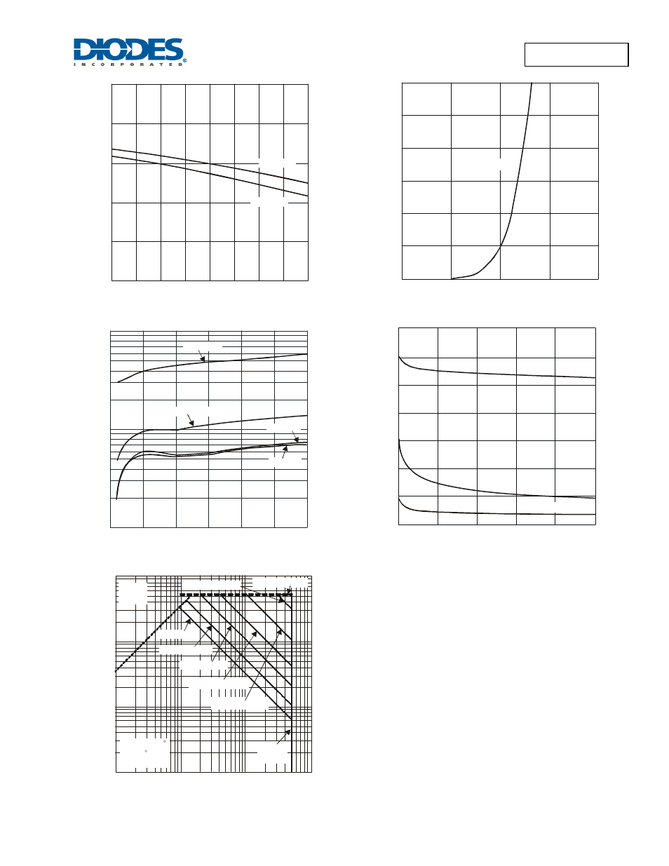 Dmp58d0lfb | Diodes DMP58D0LFB User Manual | Page 4 / 6