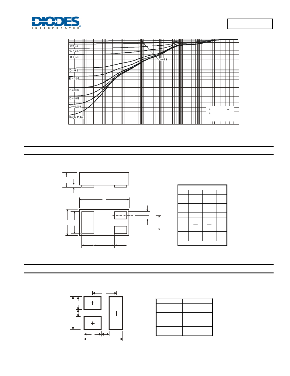 Dmp58d0lfb, Package outline dimensions, Suggested pad layout | Diodes DMP58D0LFB User Manual | Page 5 / 6
