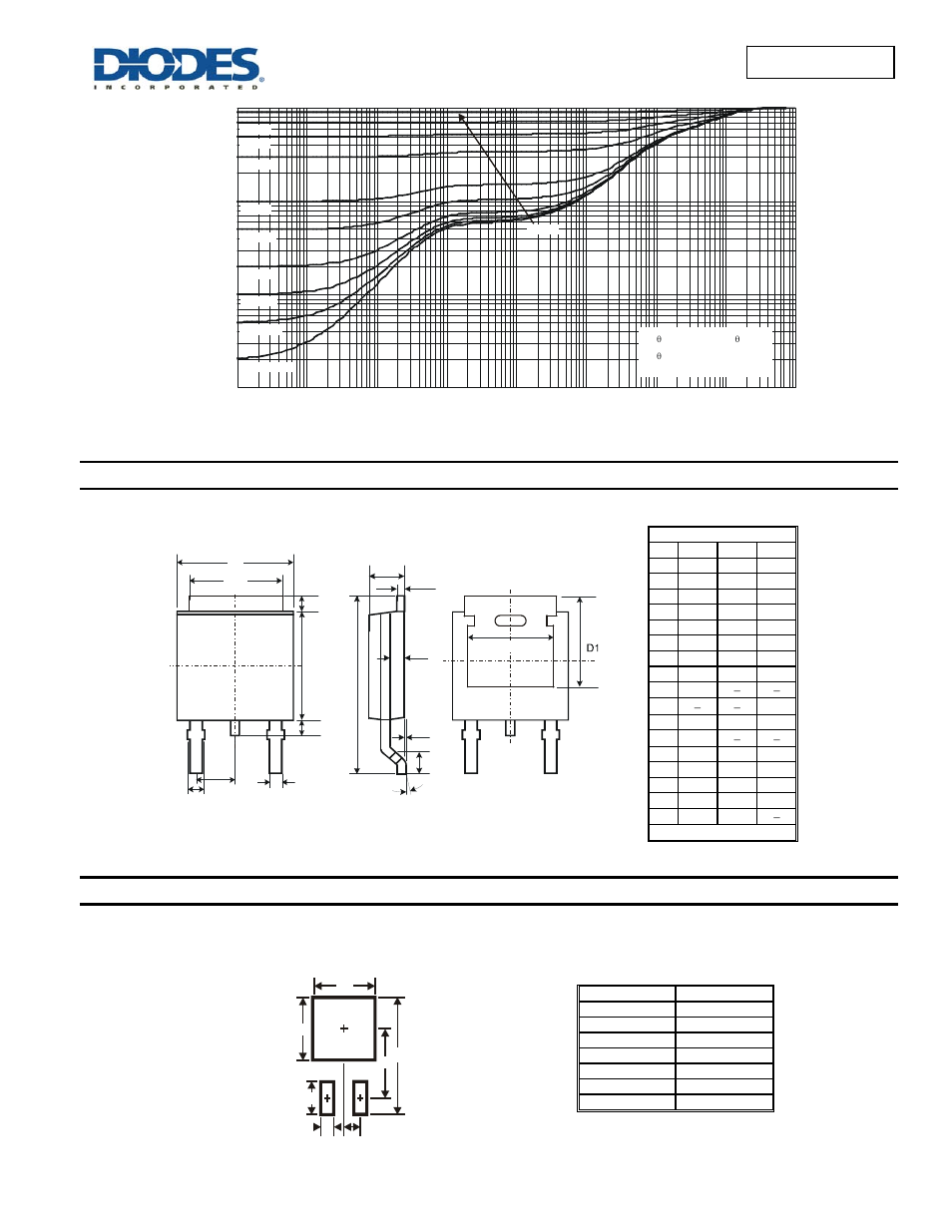 Package outline dimensions, Suggested pad layout | Diodes DMP6180SK3 User Manual | Page 5 / 6