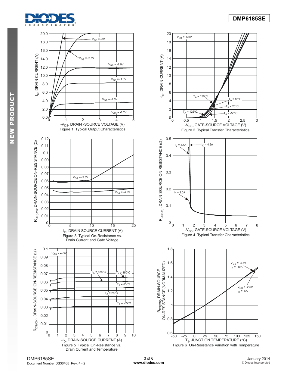Dmp6185se | Diodes DMP6185SE User Manual | Page 3 / 6