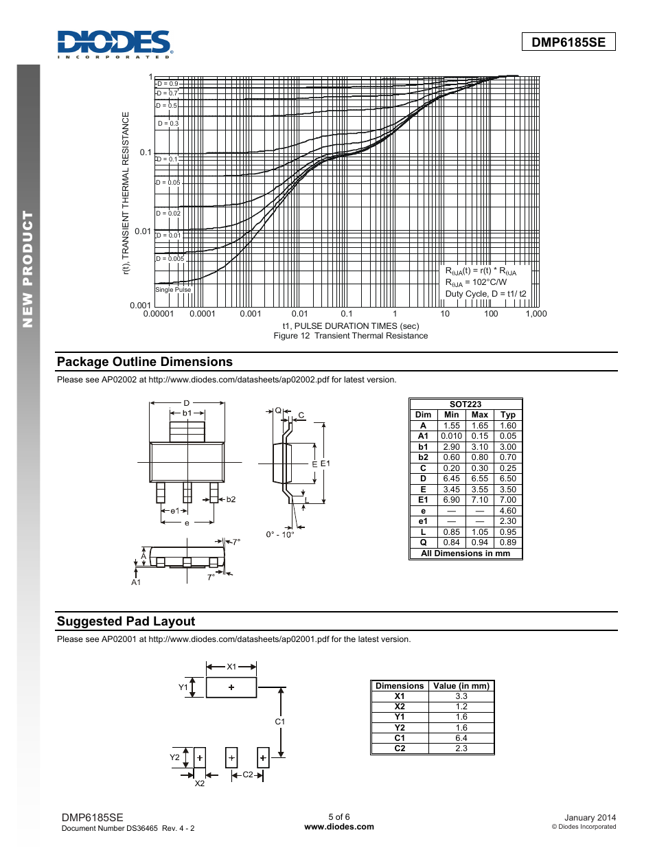 Package outline dimensions, Suggested pad layout | Diodes DMP6185SE User Manual | Page 5 / 6