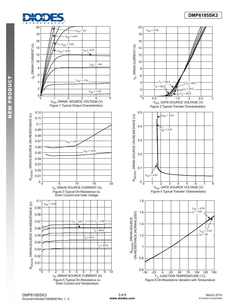 Diodes DMP6185SK3 User Manual | Page 3 / 6