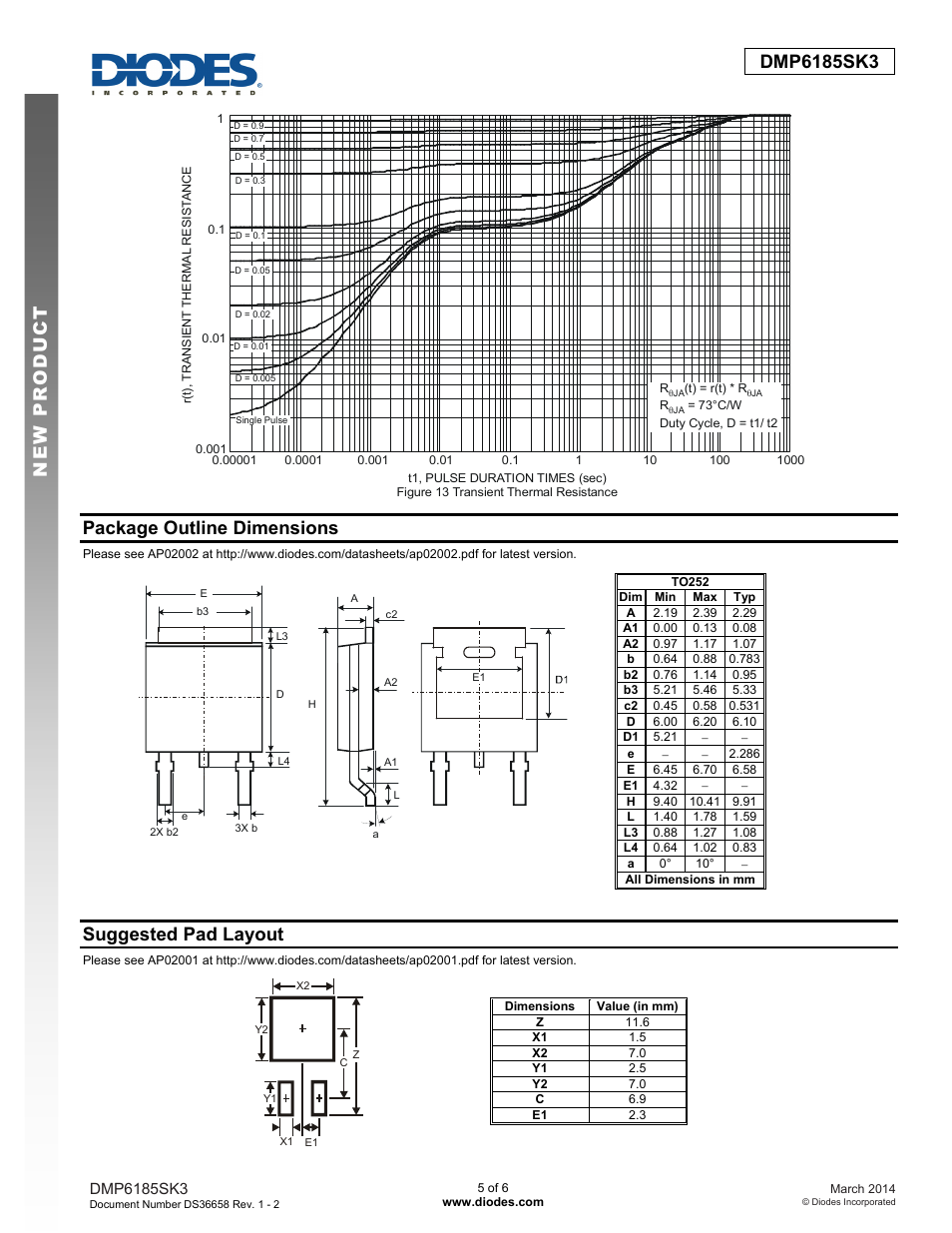 Package outline dimensions, Suggested pad layout | Diodes DMP6185SK3 User Manual | Page 5 / 6