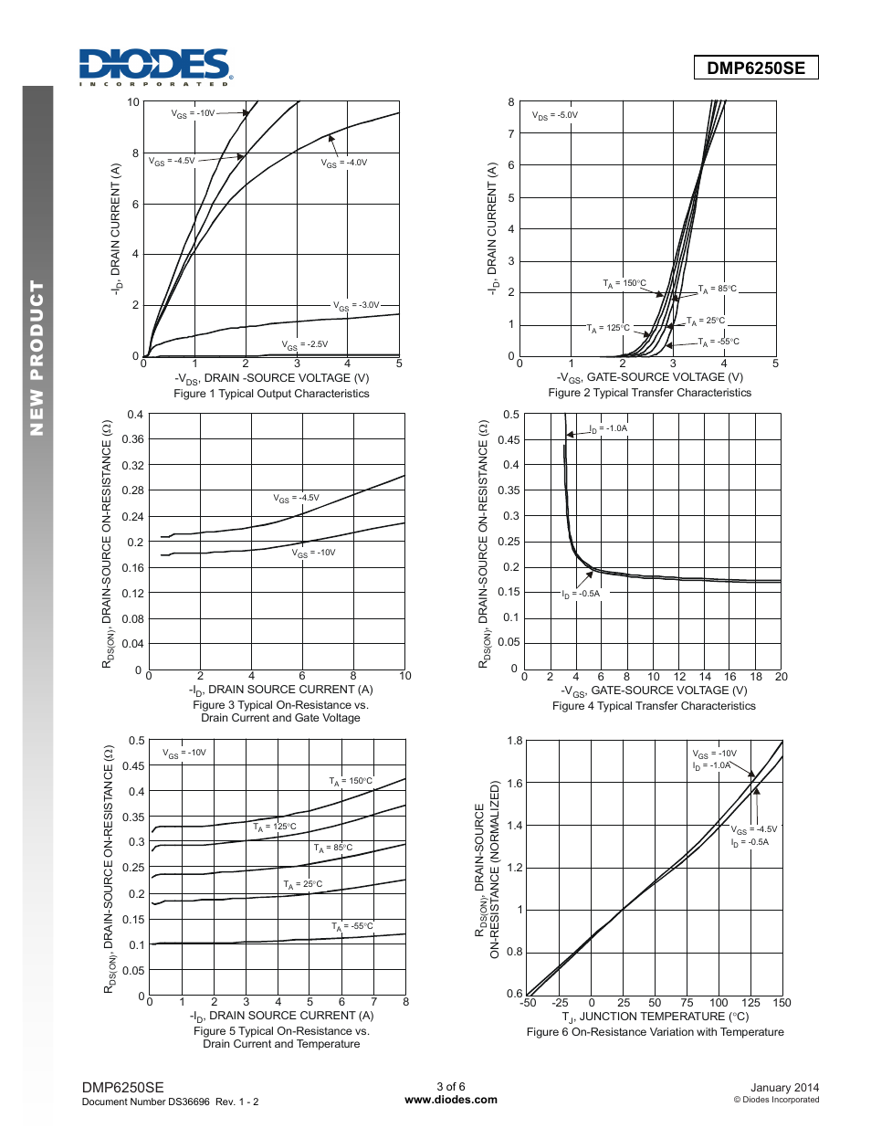 Dmp6250se | Diodes DMP6250SE User Manual | Page 3 / 6