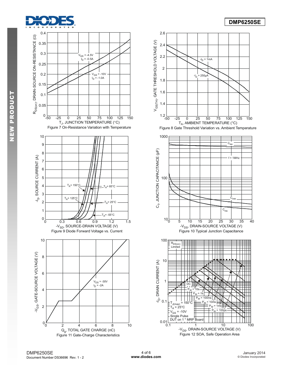 Dmp6250se | Diodes DMP6250SE User Manual | Page 4 / 6
