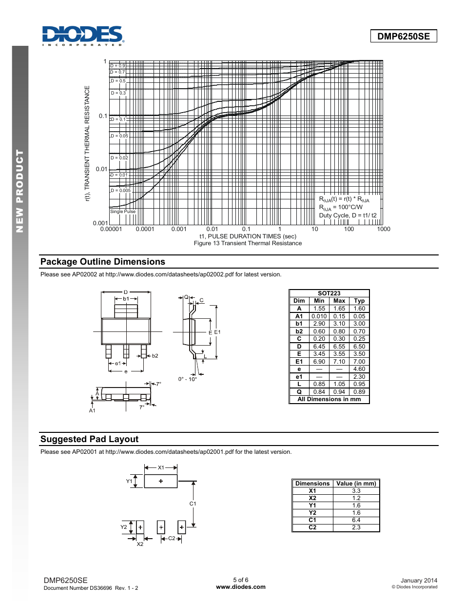 Package outline dimensions, Suggested pad layout | Diodes DMP6250SE User Manual | Page 5 / 6