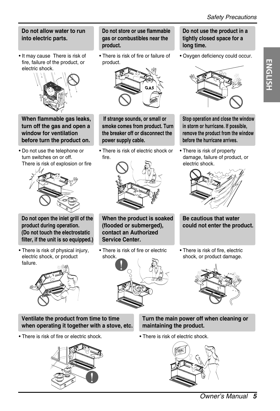 English, Owner’s manual 5 | LG ARNU07GB1G1 User Manual | Page 5 / 15