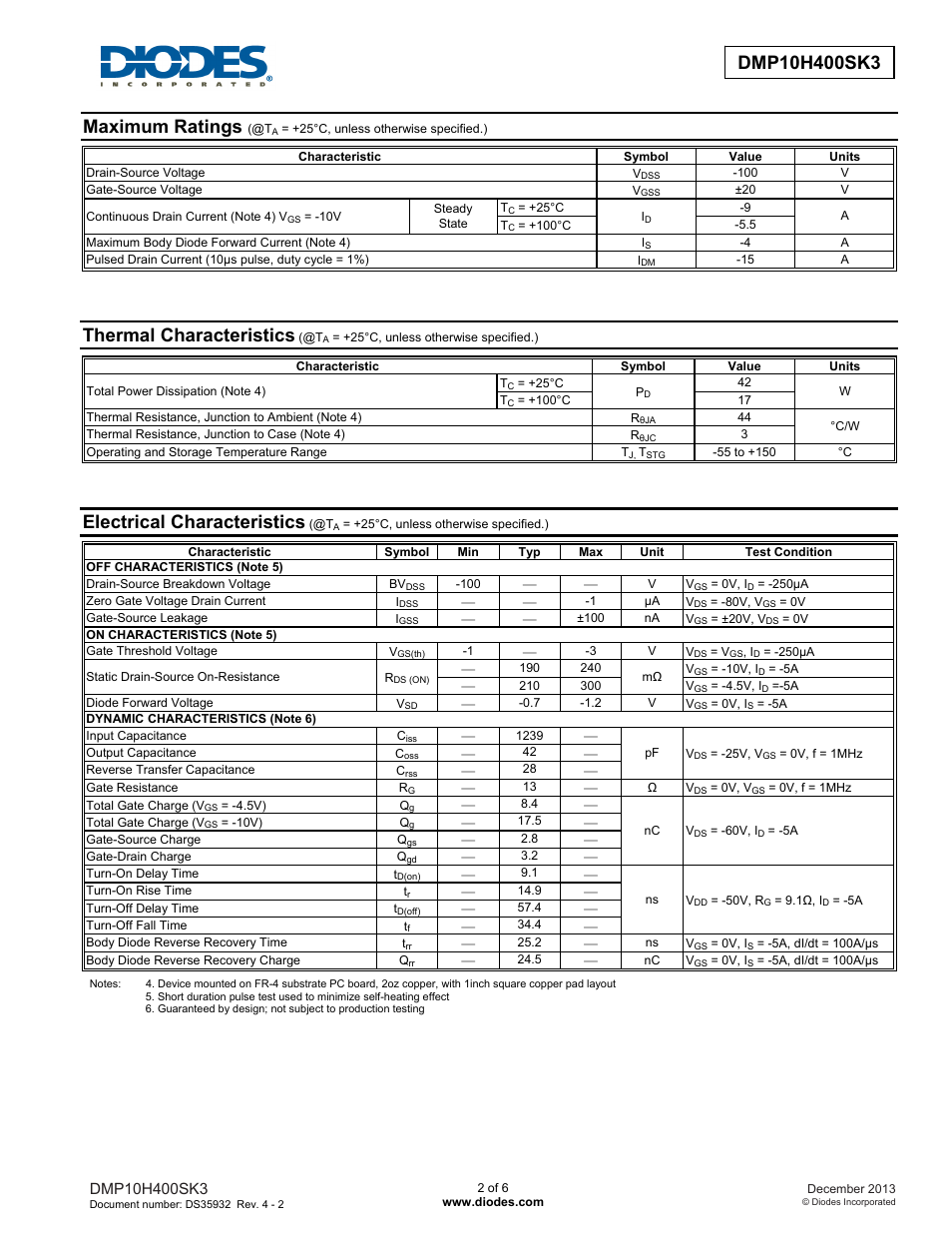 Maximum ratings, Thermal characteristics, Electrical characteristics | Diodes DMP10H400SK3 User Manual | Page 2 / 6