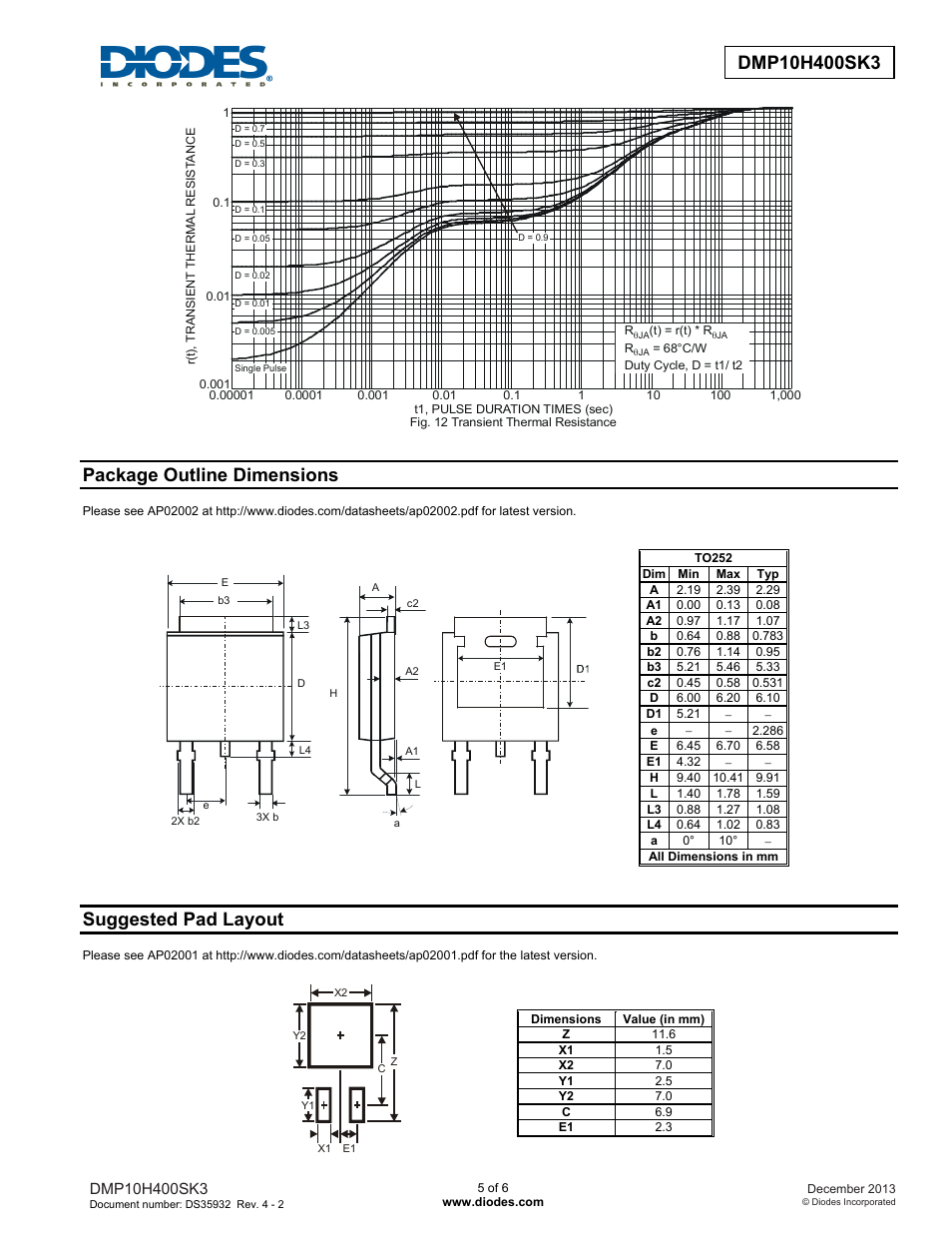 Package outline dimensions, Suggested pad layout | Diodes DMP10H400SK3 User Manual | Page 5 / 6