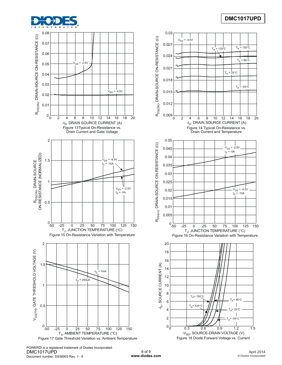 Dmc1017upd | Diodes DMC1017UPD User Manual | Page 6 / 9