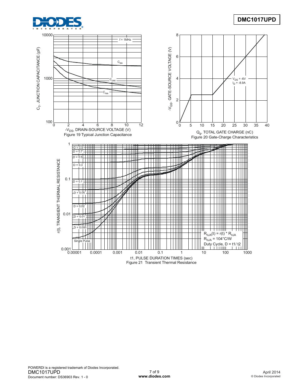 Dmc1017upd | Diodes DMC1017UPD User Manual | Page 7 / 9