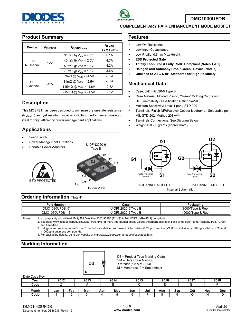 Diodes DMC1030UFDB User Manual | 9 pages