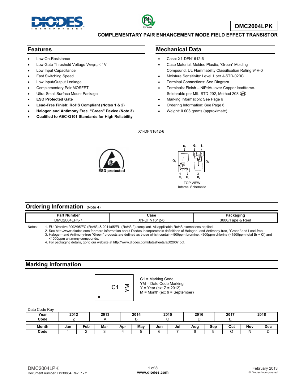 Diodes DMC2004LPK User Manual | 8 pages