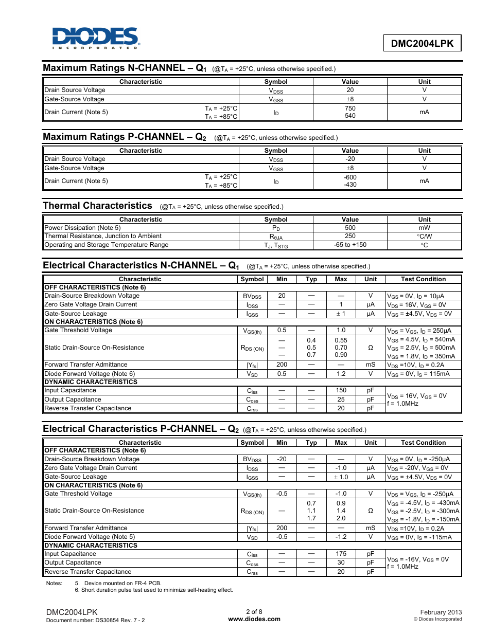 Dmc2004lpk new prod uc t, Maximum ratings n-channel – q, Maximum ratings p-channel – q | Thermal characteristics, Electrical characteristics n-channel – q, Electrical characteristics p-channel – q | Diodes DMC2004LPK User Manual | Page 2 / 8