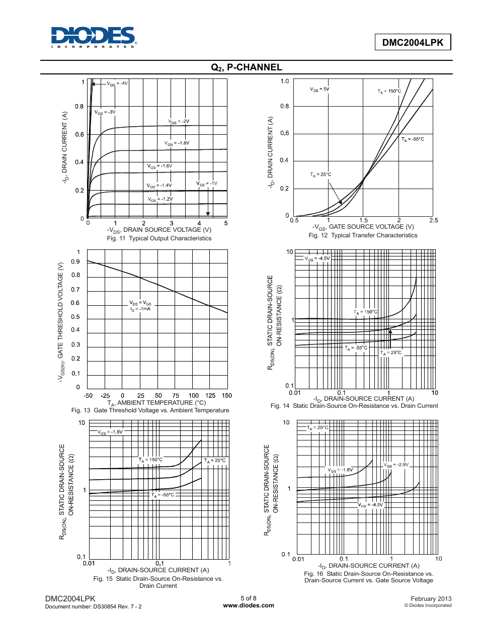 Dmc2004lpk new prod uc t, P-channel | Diodes DMC2004LPK User Manual | Page 5 / 8