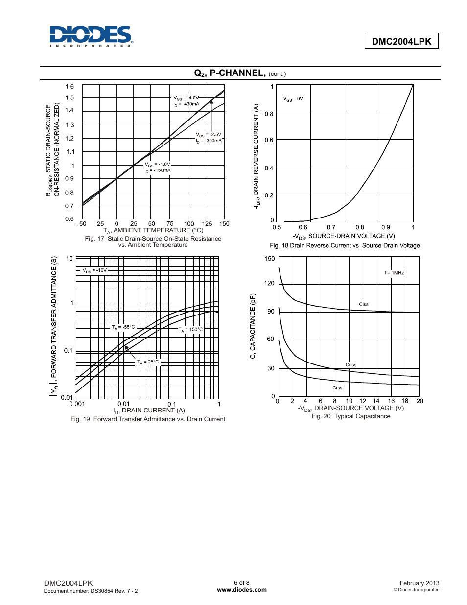 Dmc2004lpk new prod uc t, P-channel | Diodes DMC2004LPK User Manual | Page 6 / 8