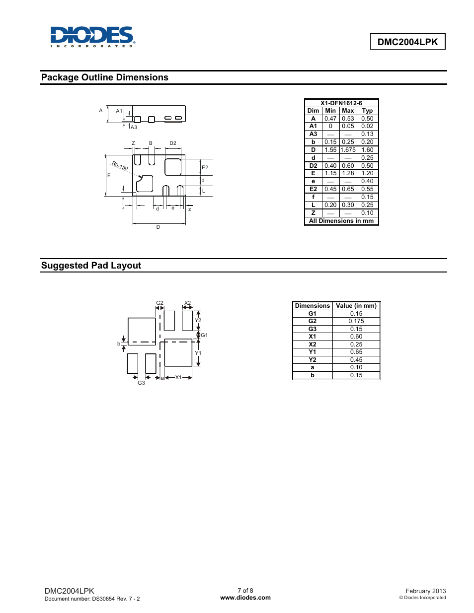 Dmc2004lpk new prod uc t, Package outline dimensions, Suggested pad layout | Diodes DMC2004LPK User Manual | Page 7 / 8