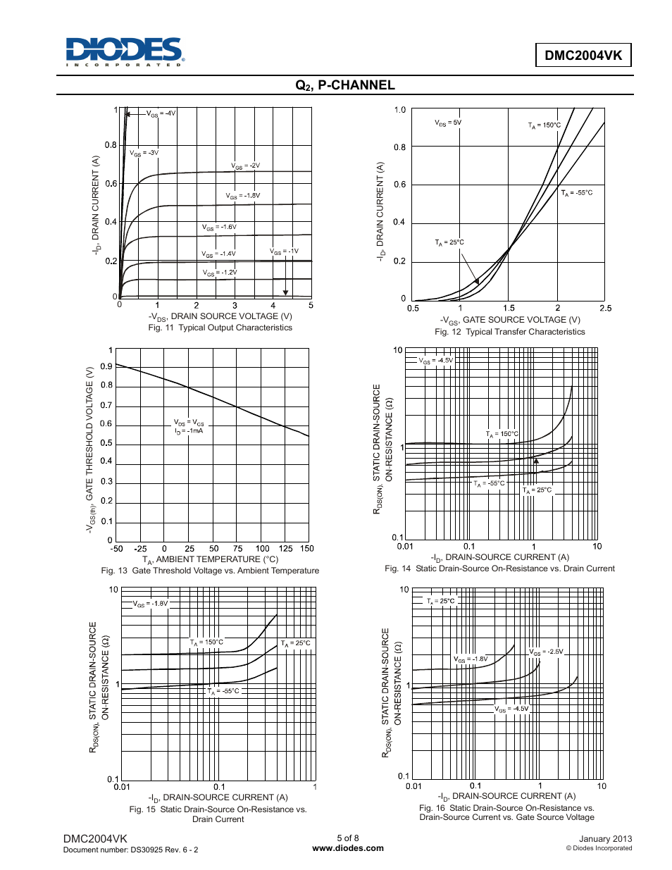 Dmc2004vk, P-channel | Diodes DMC2004VK User Manual | Page 5 / 8