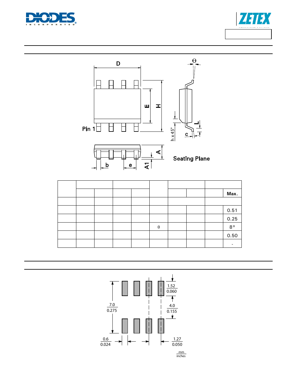 Dmc2020usd, Package outline dimensions, Suggested pad layout | Diodes DMC2020USD User Manual | Page 10 / 11