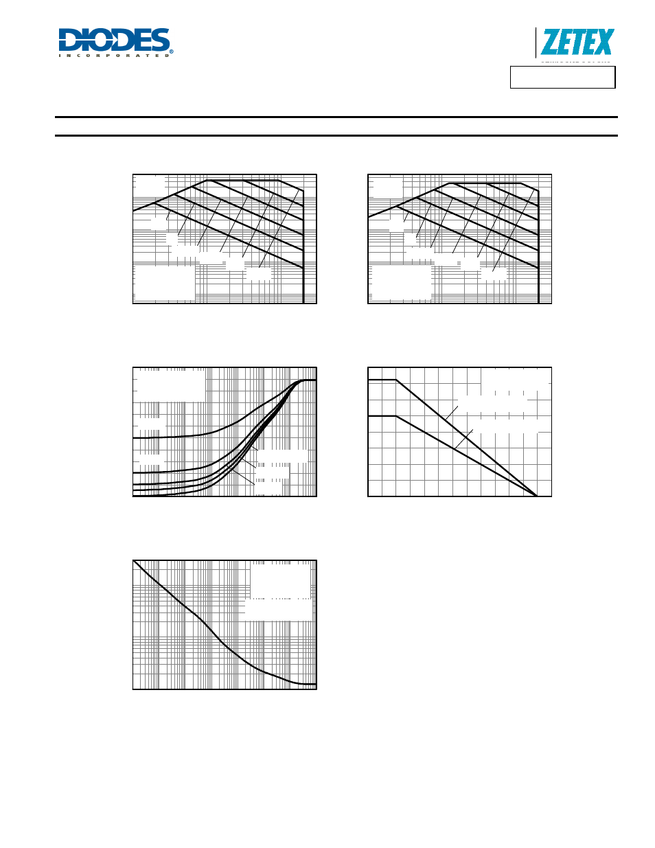 Dmc2020usd, Thermal characteristics, N-channel safe operating area | Derating curve, Transient thermal impedance, Pulse power dissipation, P-channel safe operating area | Diodes DMC2020USD User Manual | Page 3 / 11