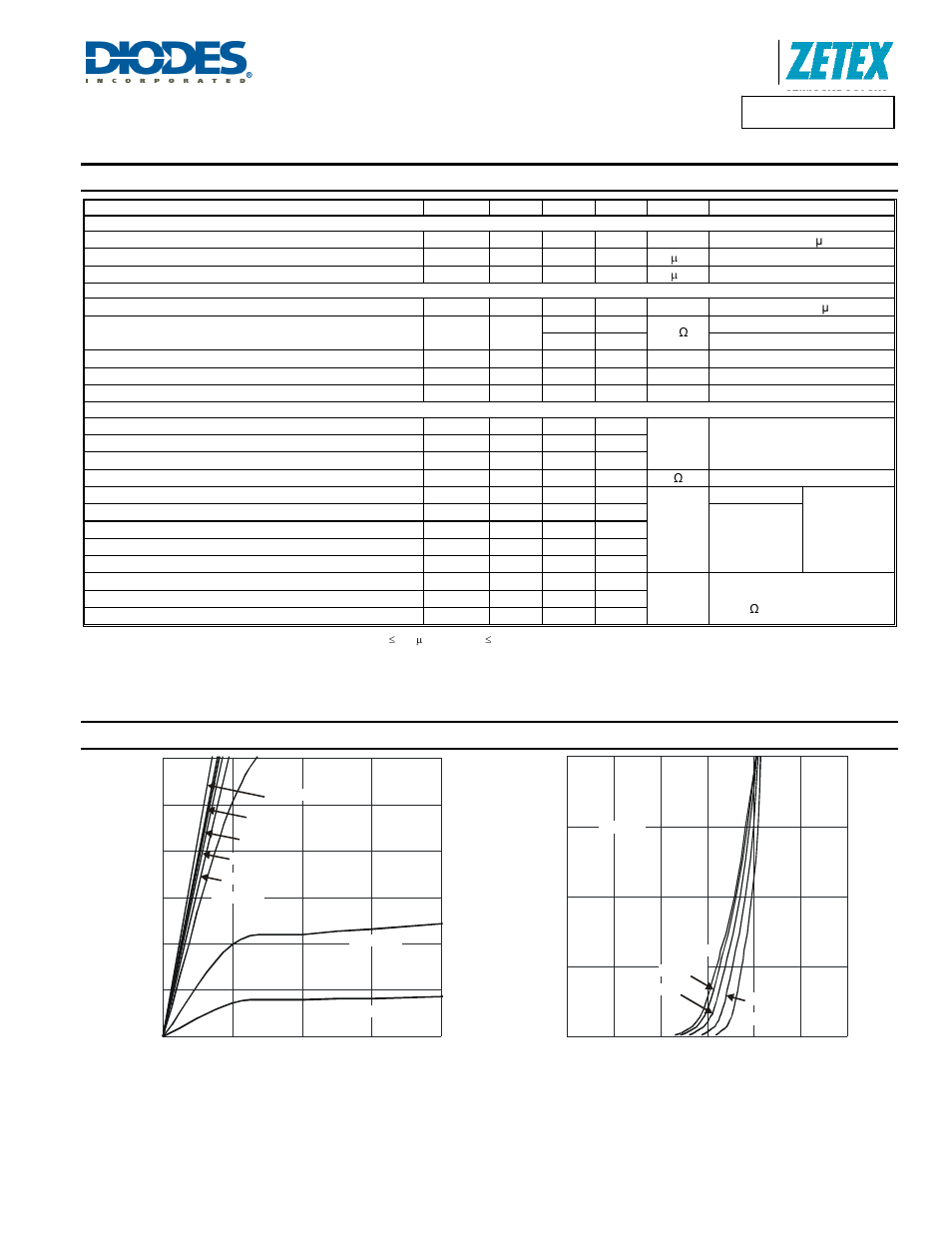 Electrical characteristics – q1 n-channel, Typical characteristics – q1 n-channel, Dmc2020usd | A product line of diodes incorporated | Diodes DMC2020USD User Manual | Page 4 / 11