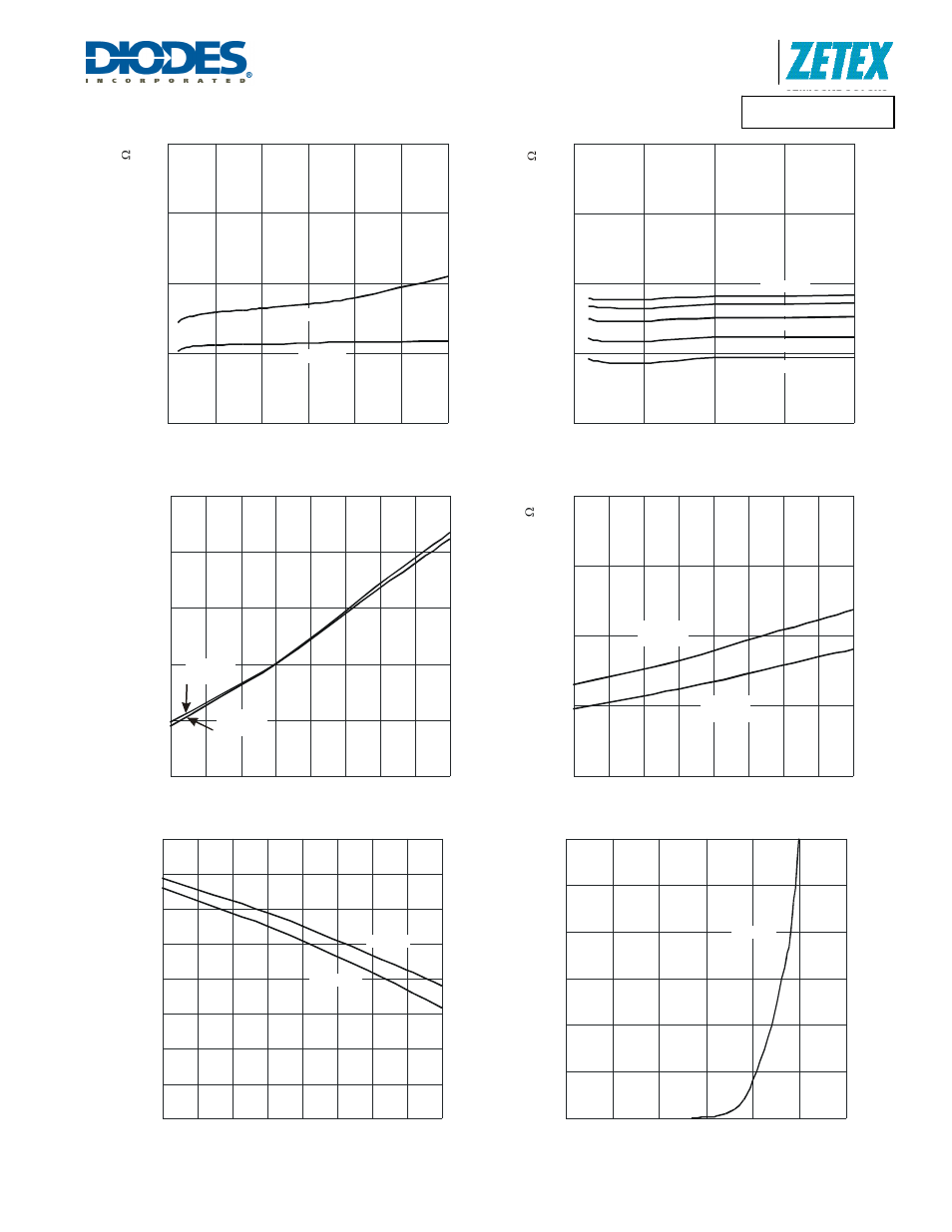 Dmc2020usd, A product line of diodes incorporated | Diodes DMC2020USD User Manual | Page 5 / 11