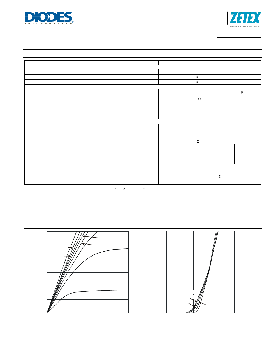 Electrical characteristics – q2 p-channel, Typical characteristics – q2 p-channel, Dmc2020usd | A product line of diodes incorporated | Diodes DMC2020USD User Manual | Page 7 / 11