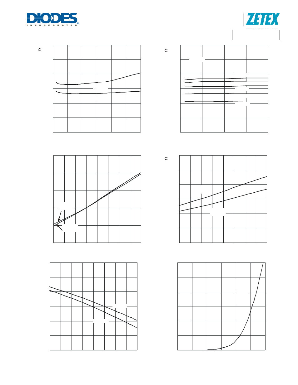 Dmc2020usd, A product line of diodes incorporated | Diodes DMC2020USD User Manual | Page 8 / 11