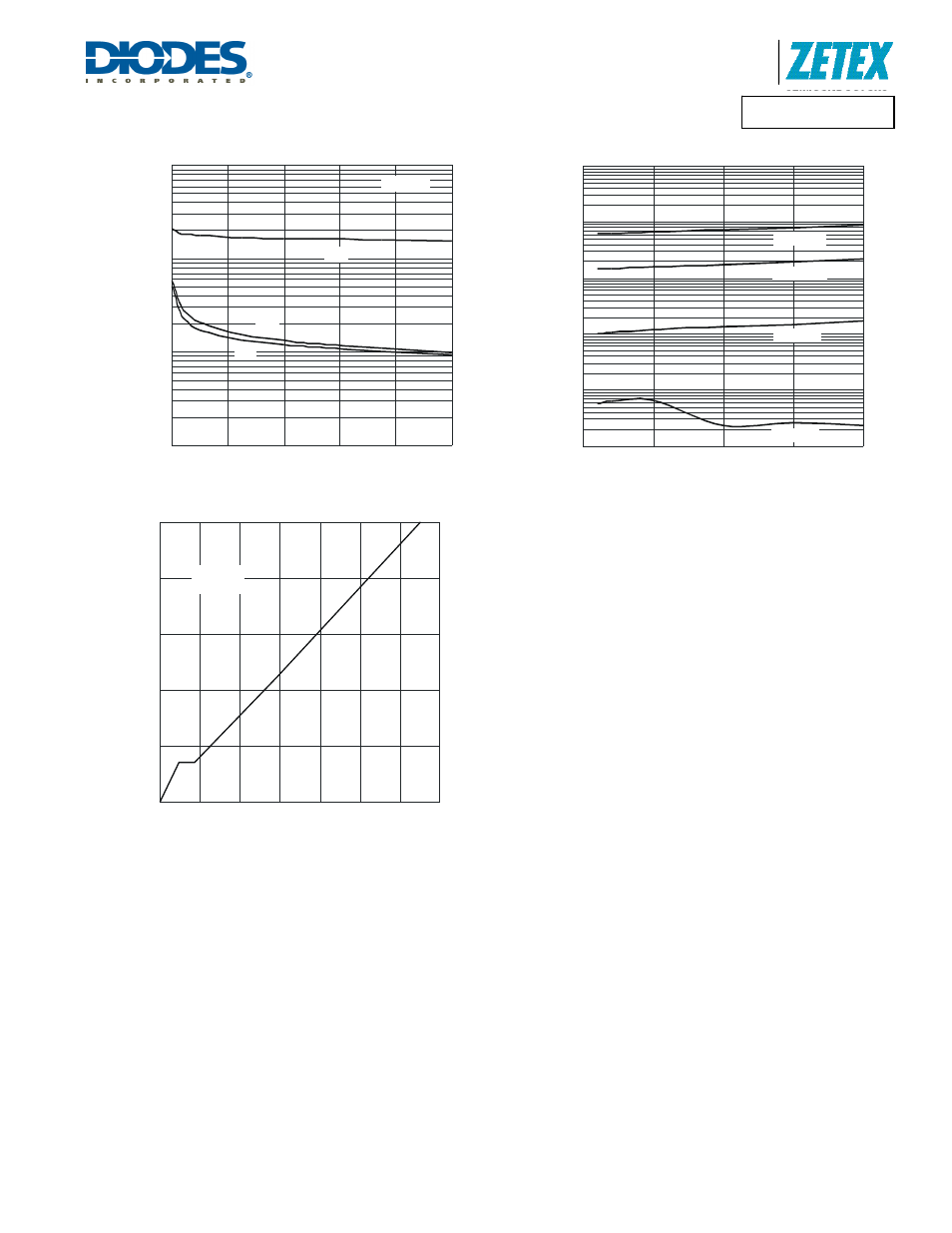 Dmc2020usd, A product line of diodes incorporated | Diodes DMC2020USD User Manual | Page 9 / 11