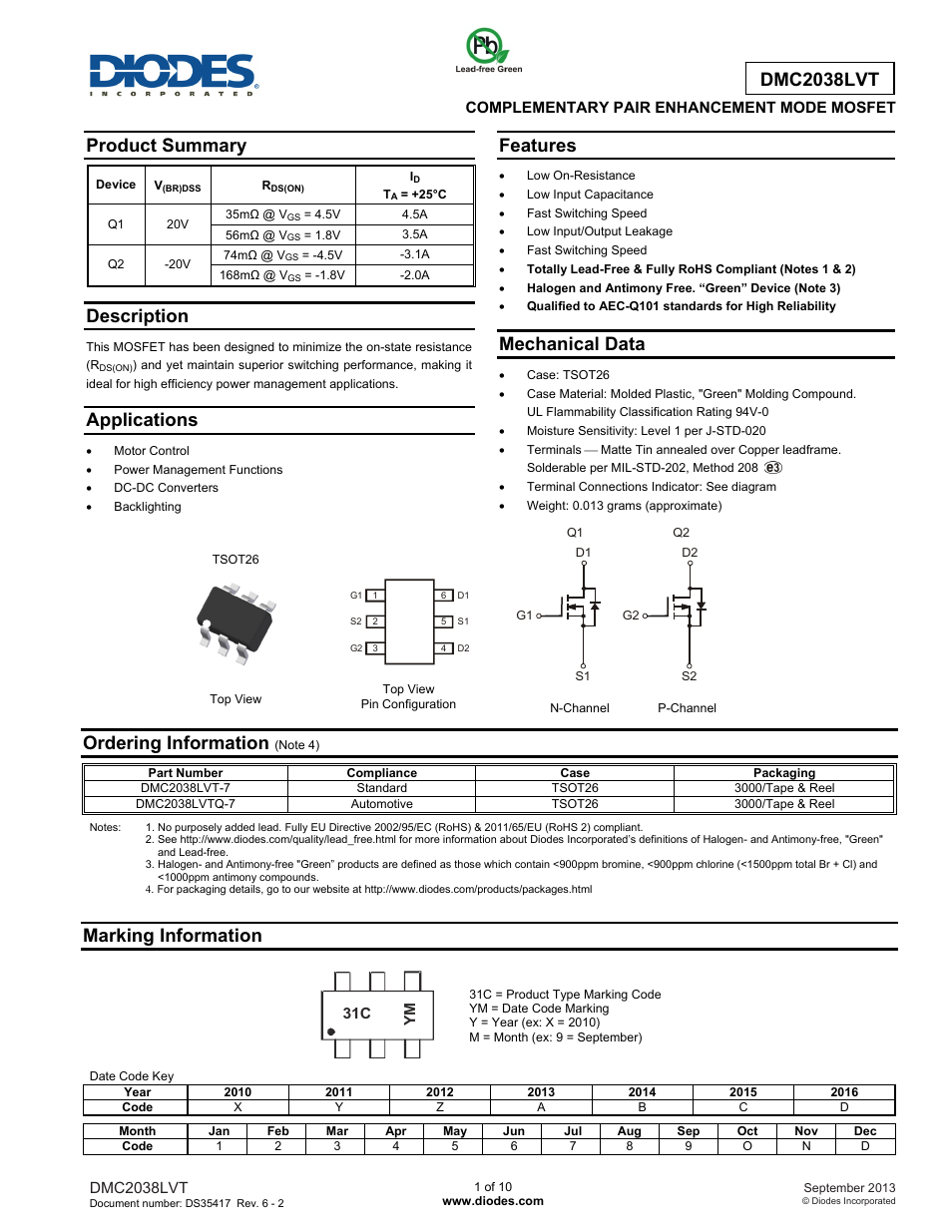 Diodes DMC2038LVT User Manual | 10 pages