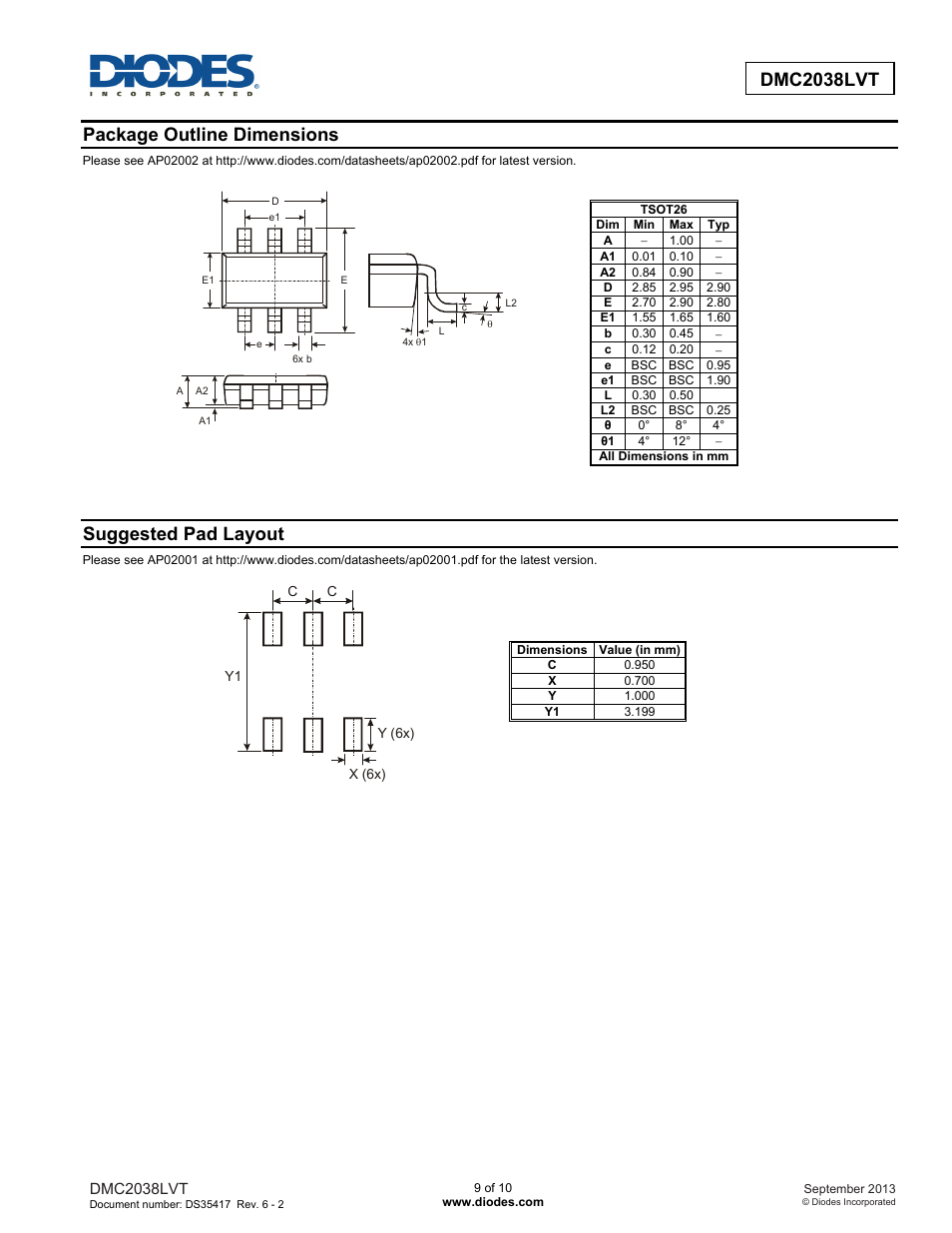 Dmc2038lvt new prod uc t, Package outline dimensions, Suggested pad layout | Diodes DMC2038LVT User Manual | Page 9 / 10