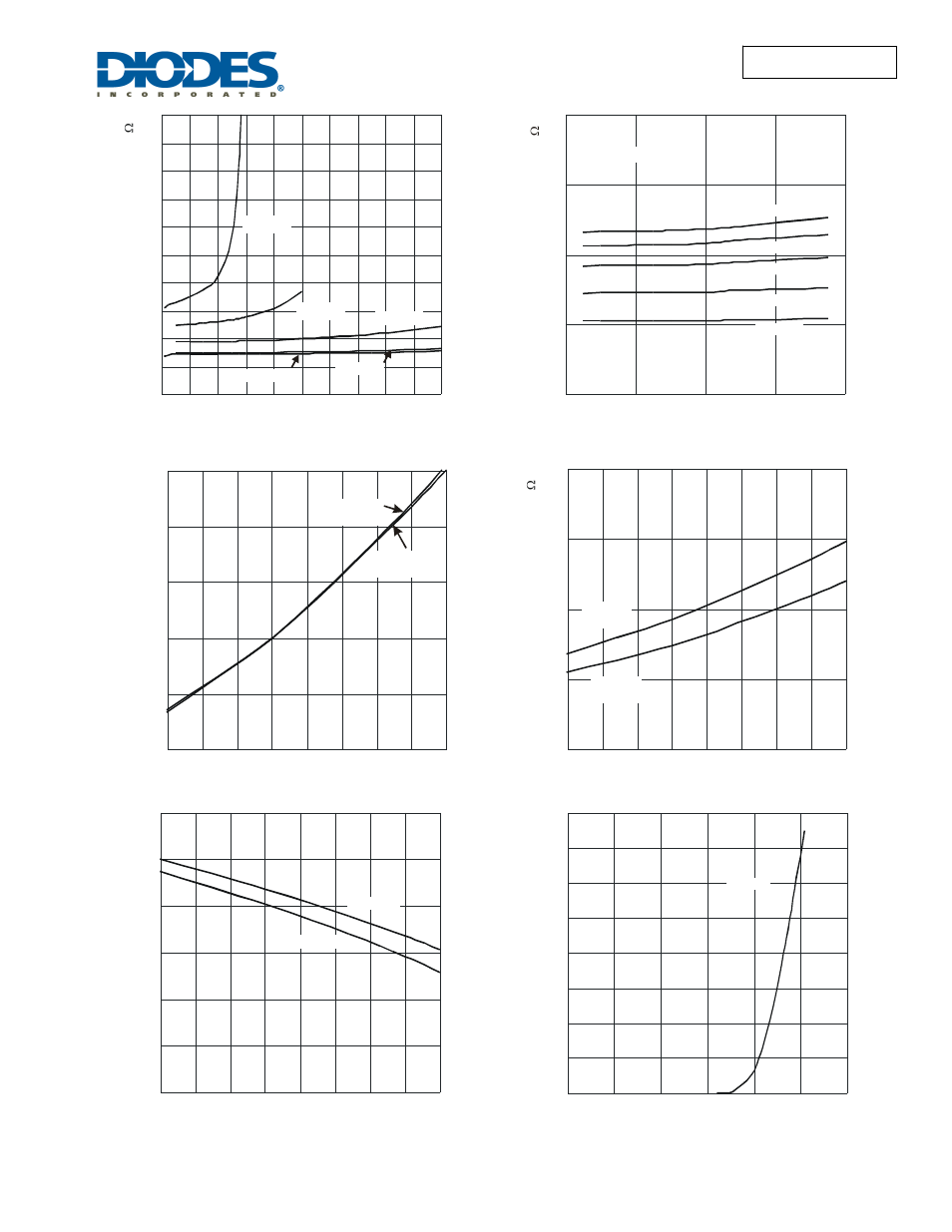 Dmc2400uv | Diodes DMC2400UV User Manual | Page 4 / 10