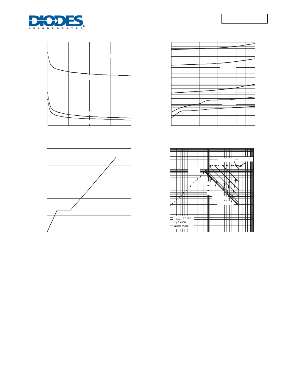 Dmc2400uv | Diodes DMC2400UV User Manual | Page 5 / 10