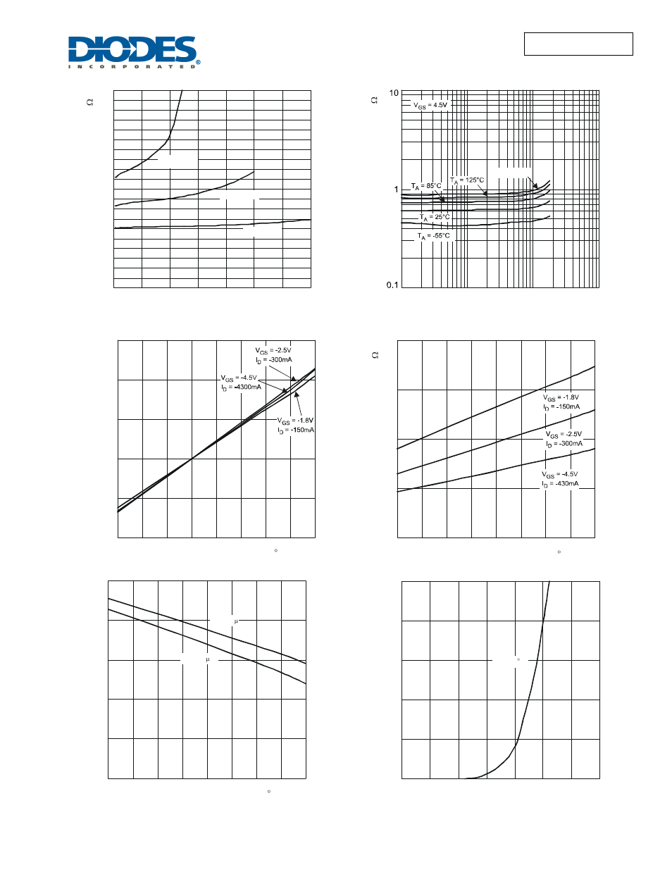 Diodes DMC2400UV User Manual | Page 7 / 10