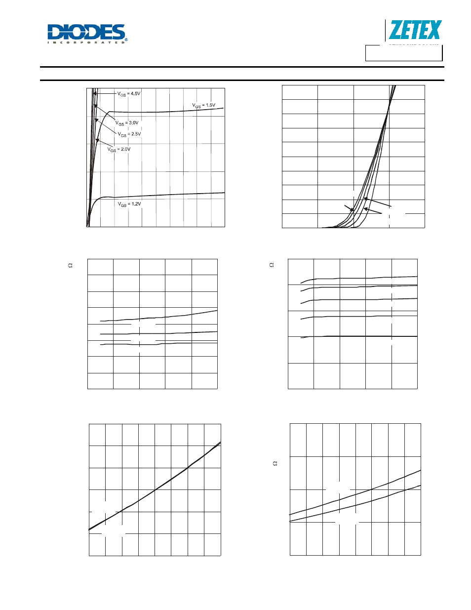 Dmc2700udm new prod uc t, N-channel – q, Dmc2700udm | A product line of diodes incorporated | Diodes DMC2700UDM User Manual | Page 4 / 9