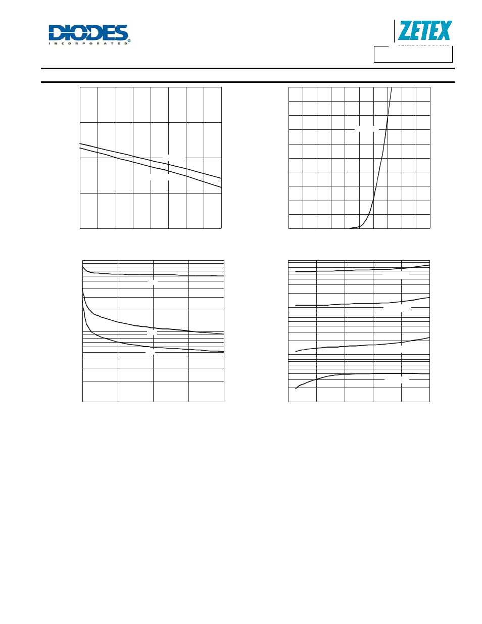 Dmc2700udm new prod uc t, N-channel – q, Continued) | Diodes DMC2700UDM User Manual | Page 5 / 9