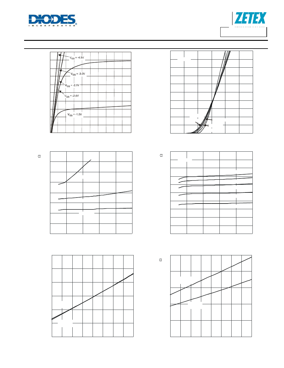 Dmc2700udm new prod uc t, P-channel – q, Dmc2700udm | A product line of diodes incorporated | Diodes DMC2700UDM User Manual | Page 6 / 9