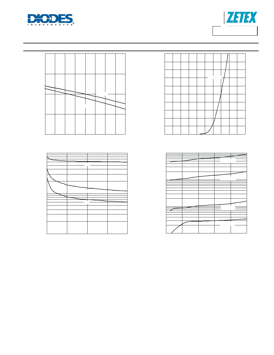 Dmc2700udm new prod uc t, P-channel – q, Continued) | Diodes DMC2700UDM User Manual | Page 7 / 9