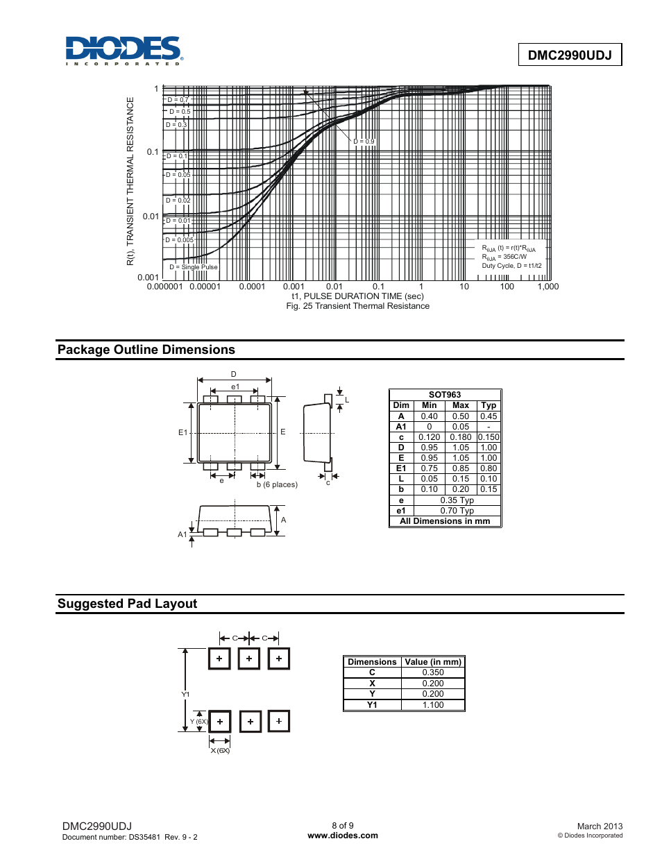 Package outline dimensions, Suggested pad layout | Diodes DMC2990UDJ User Manual | Page 8 / 9