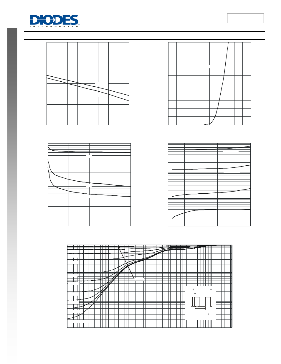 Dmg1016v new prod uc t, N-channel – q, Continued) | Dmg1016v | Diodes DMG1016V User Manual | Page 4 / 8