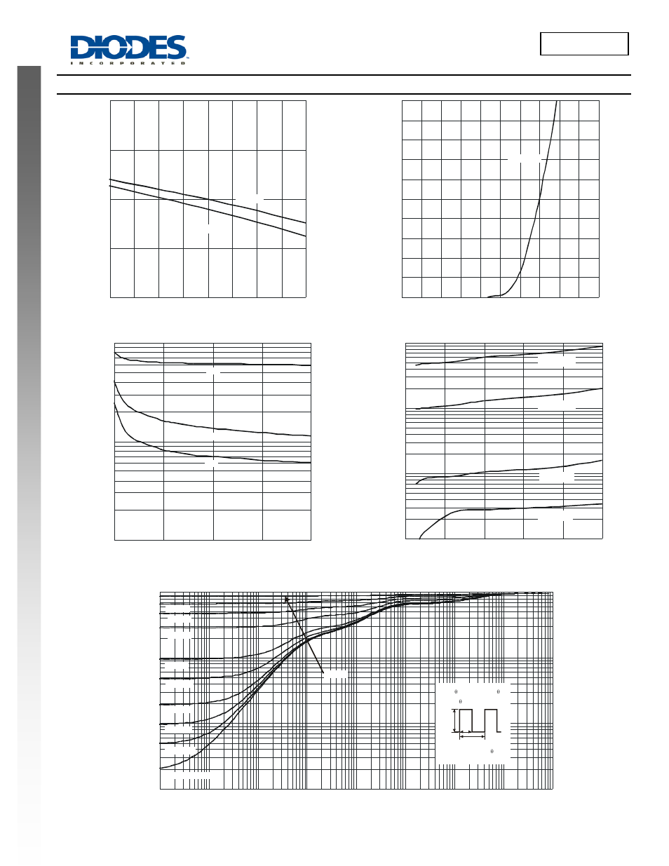 Dmg1016v new prod uc t, P-channel – q, Continued) | Dmg1016v | Diodes DMG1016V User Manual | Page 6 / 8