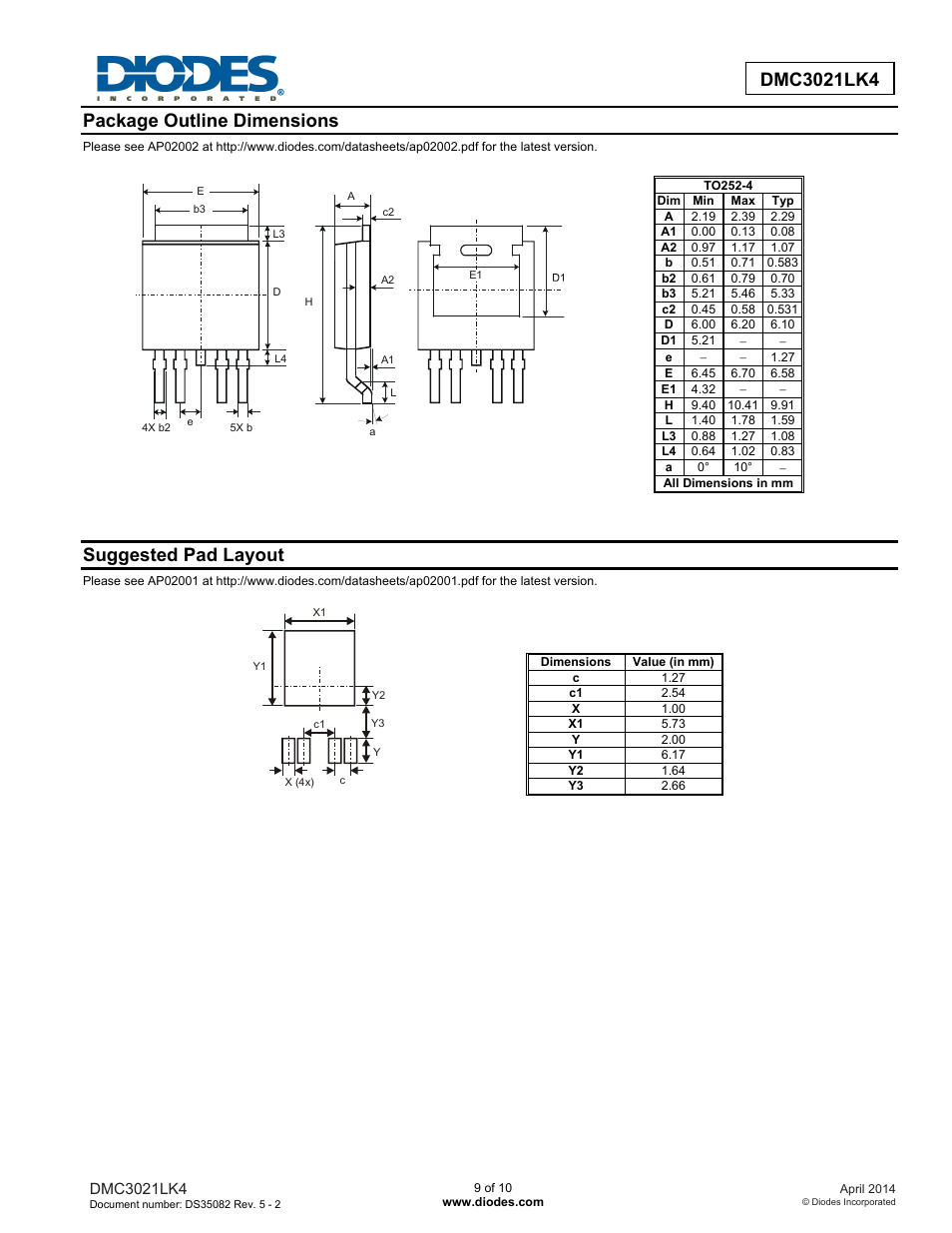 Package outline dimensions, Suggested pad layout | Diodes DMC3021LK4 User Manual | Page 9 / 10