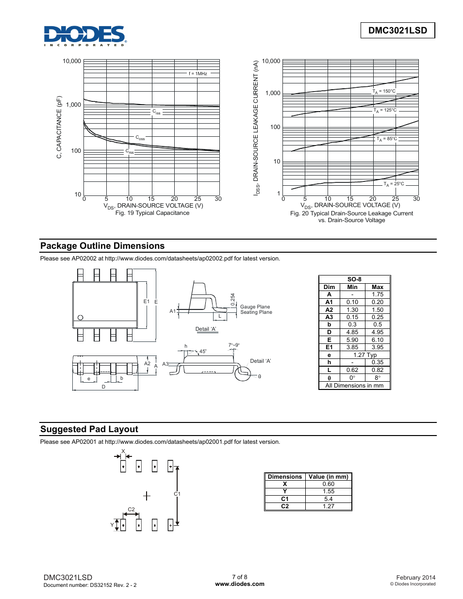 Dmc3021lsd new prod uc t, Package outline dimensions, Suggested pad layout | Diodes DMC3021LSD User Manual | Page 7 / 8