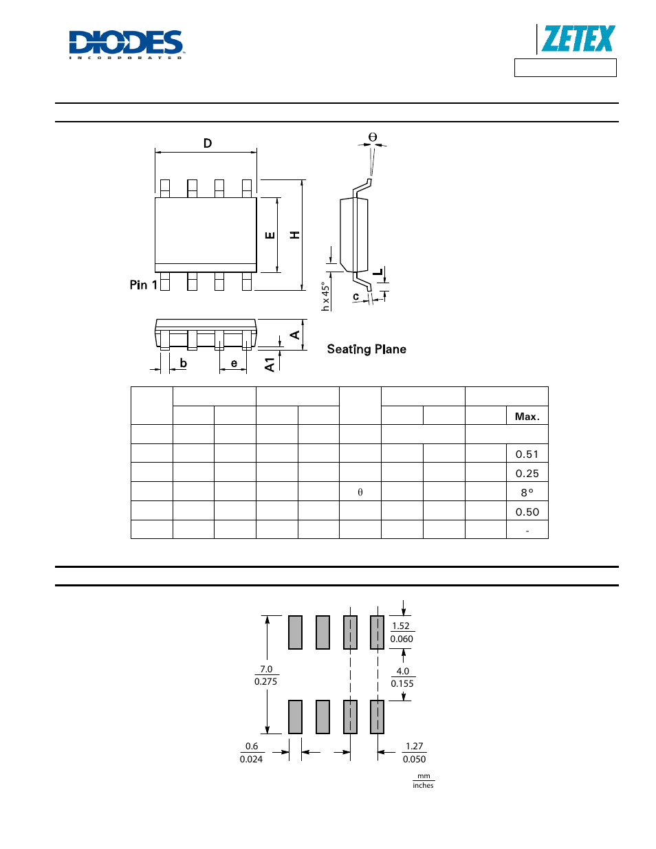 Dmc3028lsd, Package outline dimensions, Suggested pad layout | Diodes DMC3028LSD User Manual | Page 10 / 11