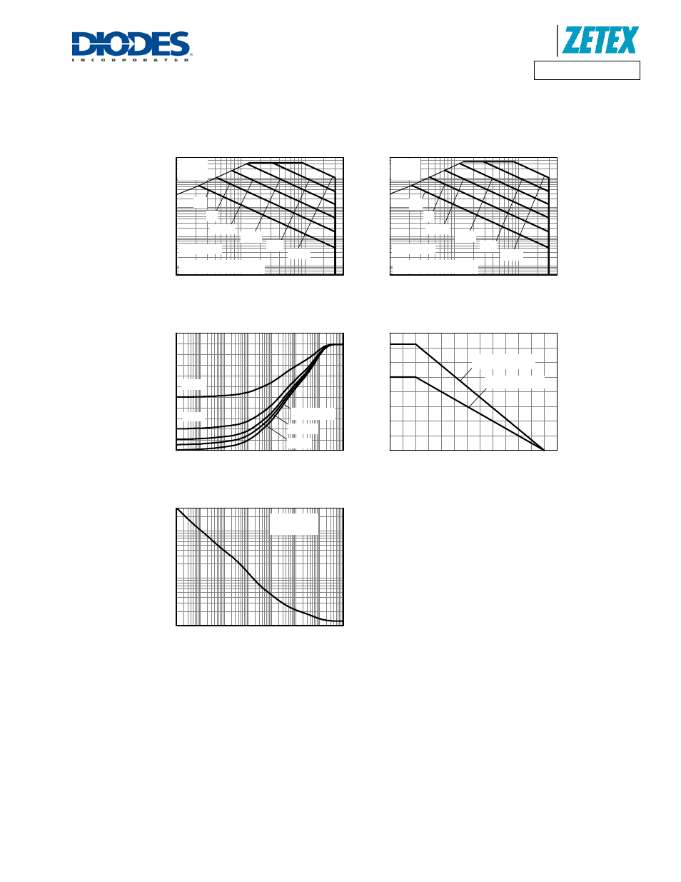 Dmc3028lsd | Diodes DMC3028LSD User Manual | Page 3 / 11