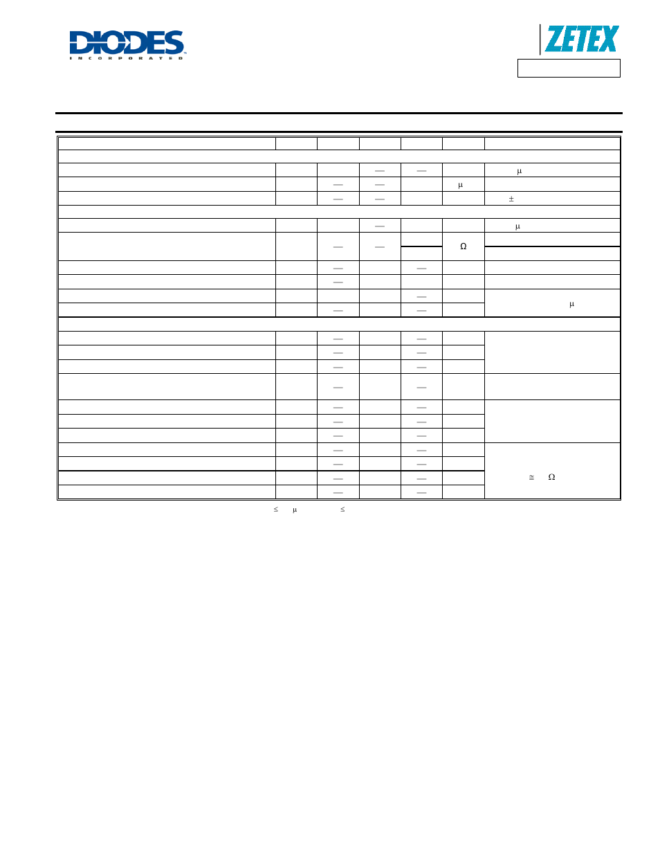 Electrical characteristics – q1 n-channel, Dmc3028lsd, A product line of diodes incorporated | Diodes DMC3028LSD User Manual | Page 4 / 11