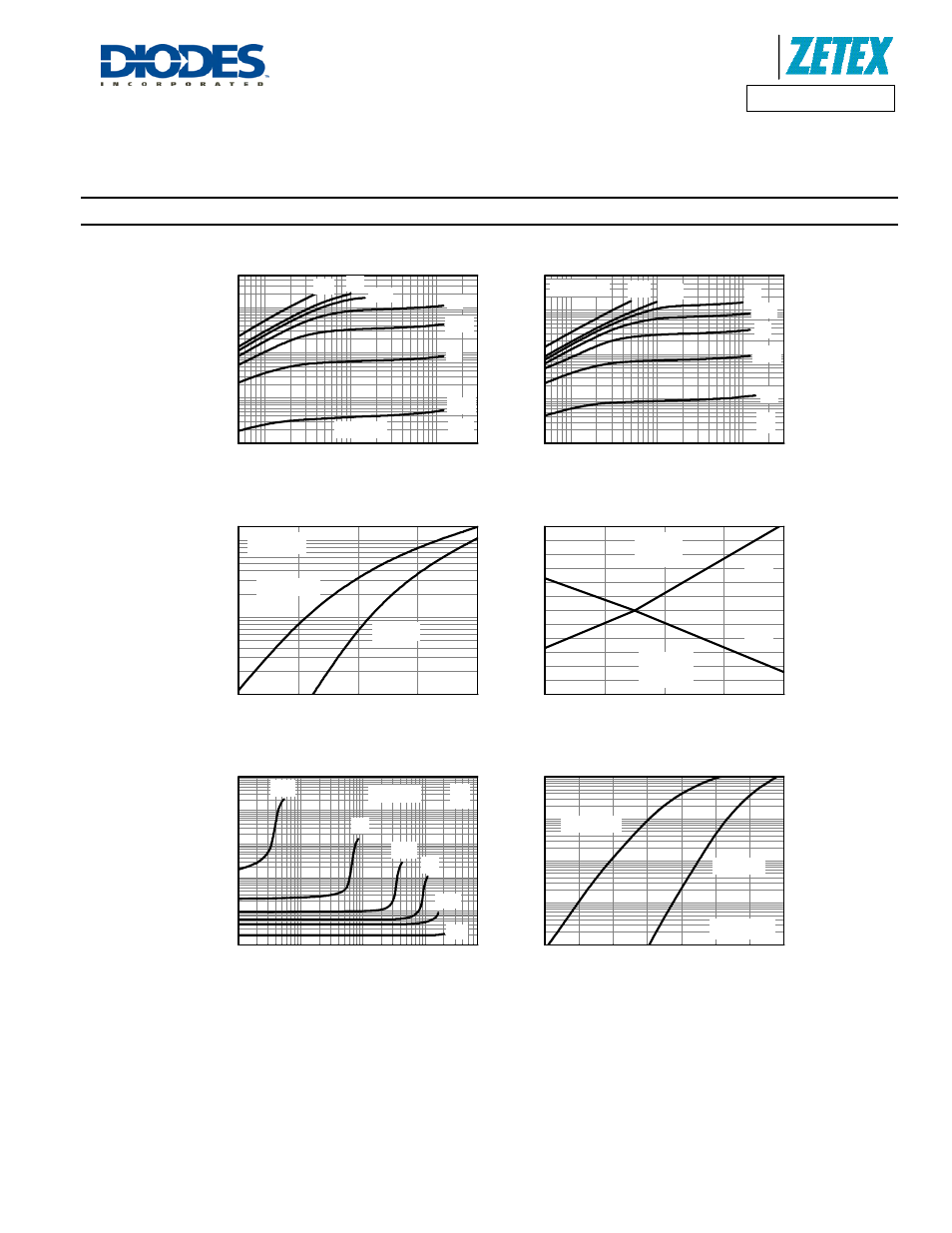 Q1 n-channel, Output characteristics, Typical transfer characteristics | Normalised curves v temperature, On-resistance v drain current, Dmc3028lsd, A product line of diodes incorporated | Diodes DMC3028LSD User Manual | Page 5 / 11